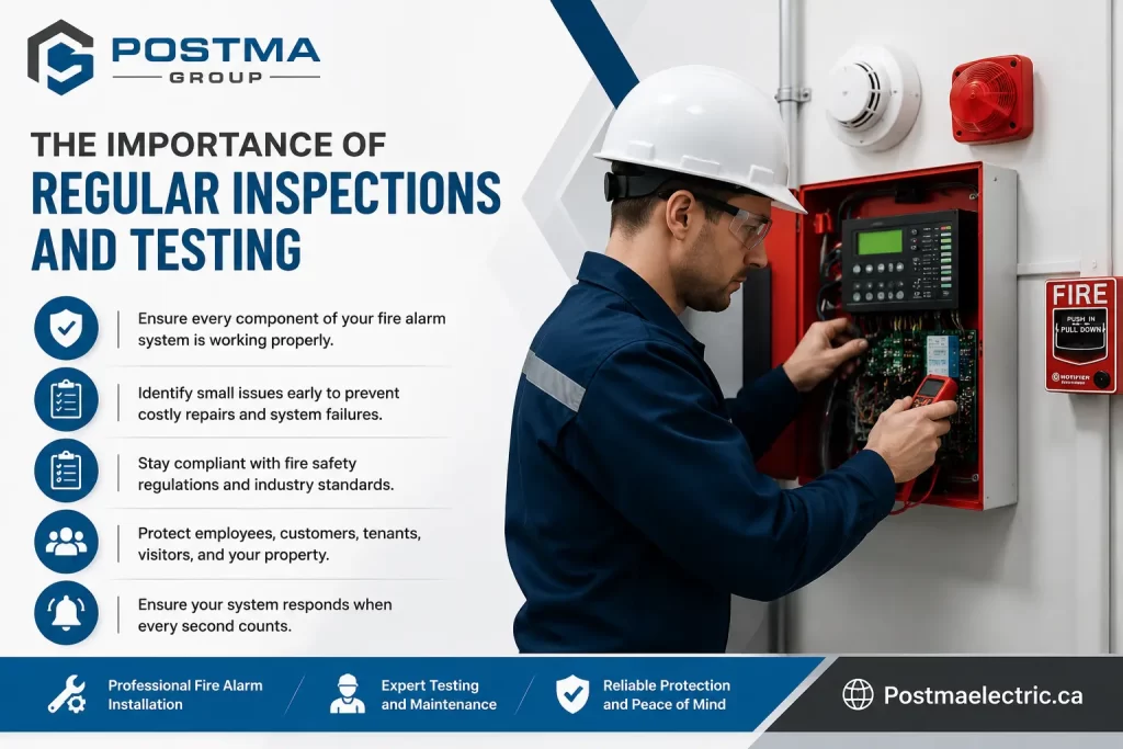 Fire Alarm Regular Inspections and Testing